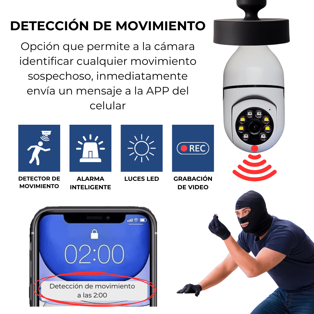 Camara Bombillo De Seguridad 360°