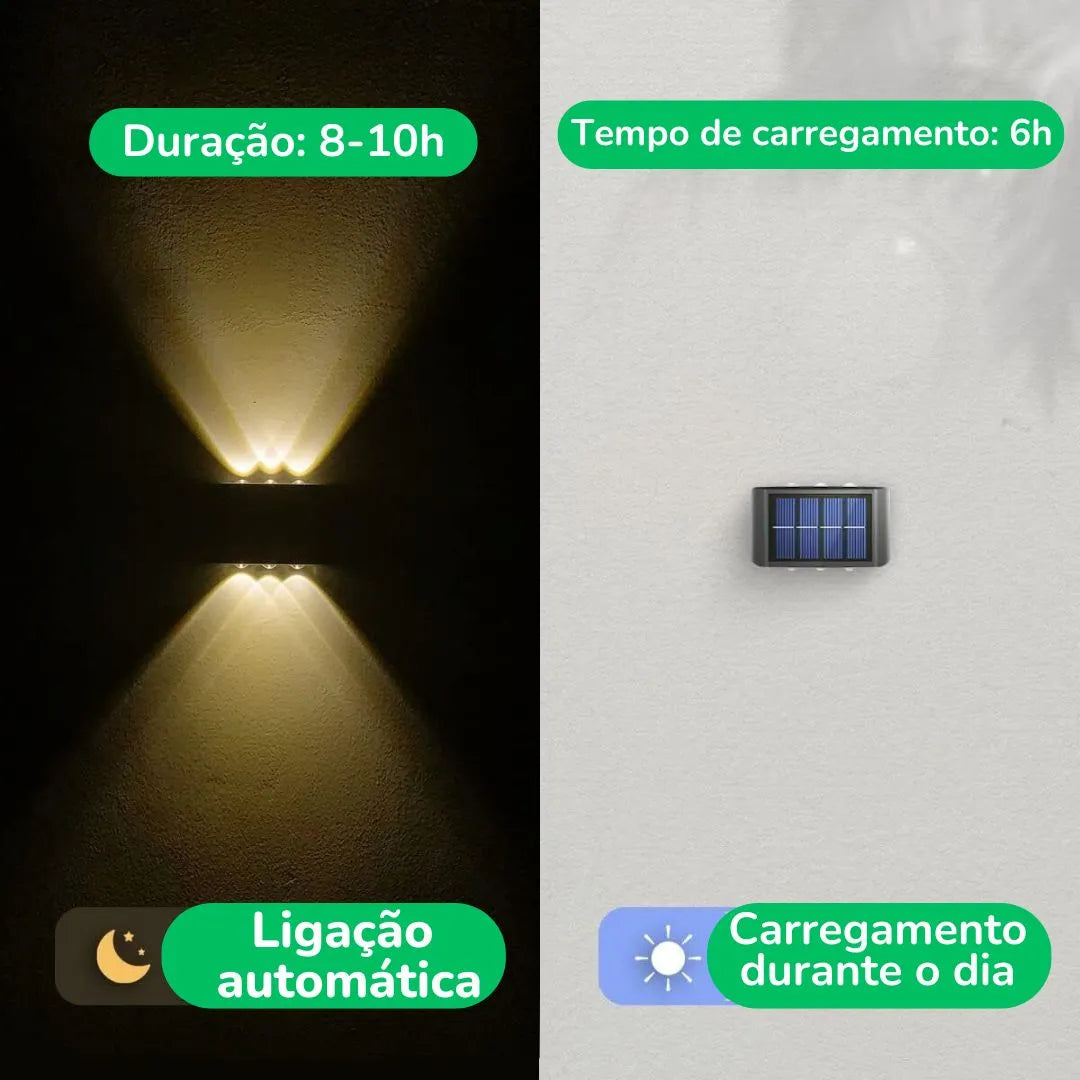 Luces de Pared LED Solares ☀️  - ¡Compra 1 y Llévate 2 Solo Hoy!