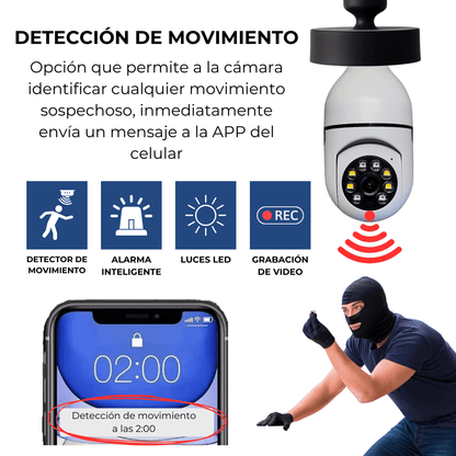 Camara Bombillo De Seguridad 360°